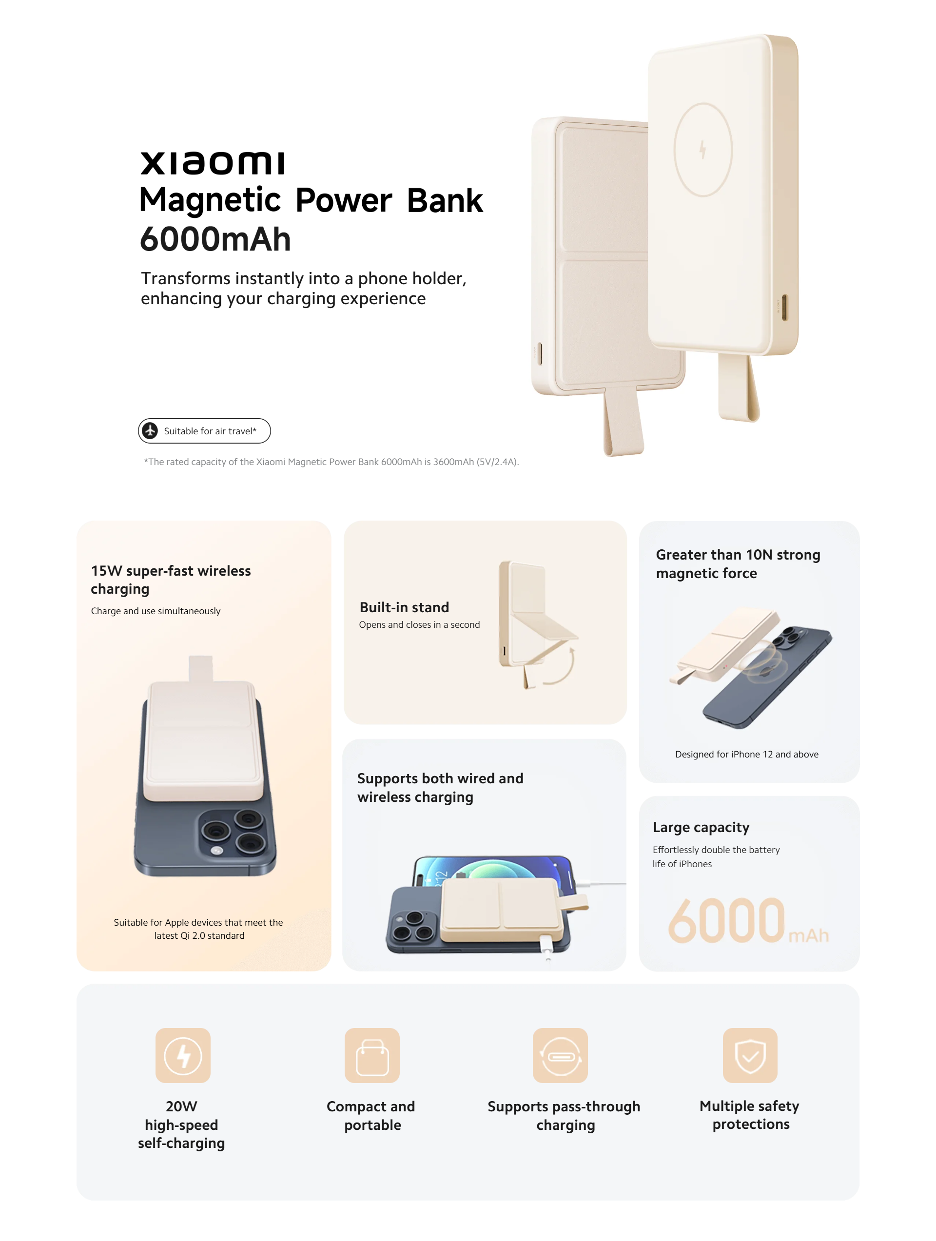 XIAOMI MAGNETIC POWERBANK 6000MAH - Image 3
