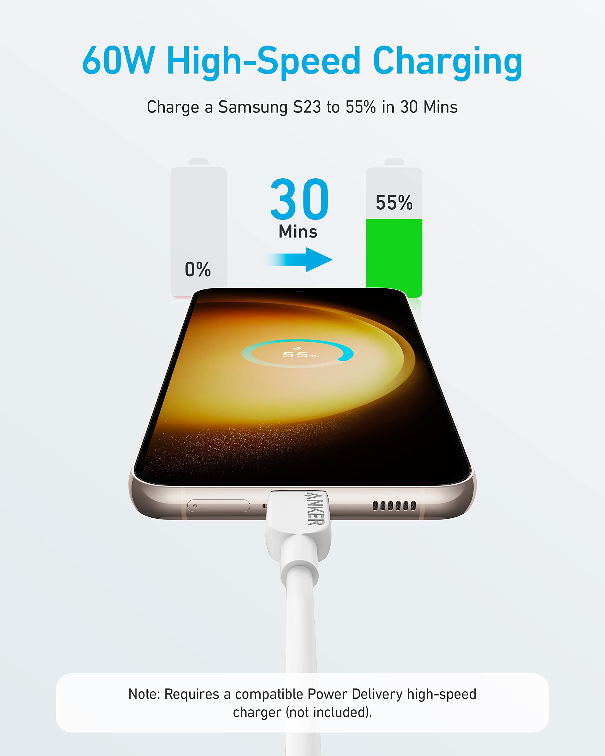 ANKER 310 TYPE-C TO TYPE-C CABLE 60W 0.9M A81E1 - Image 3