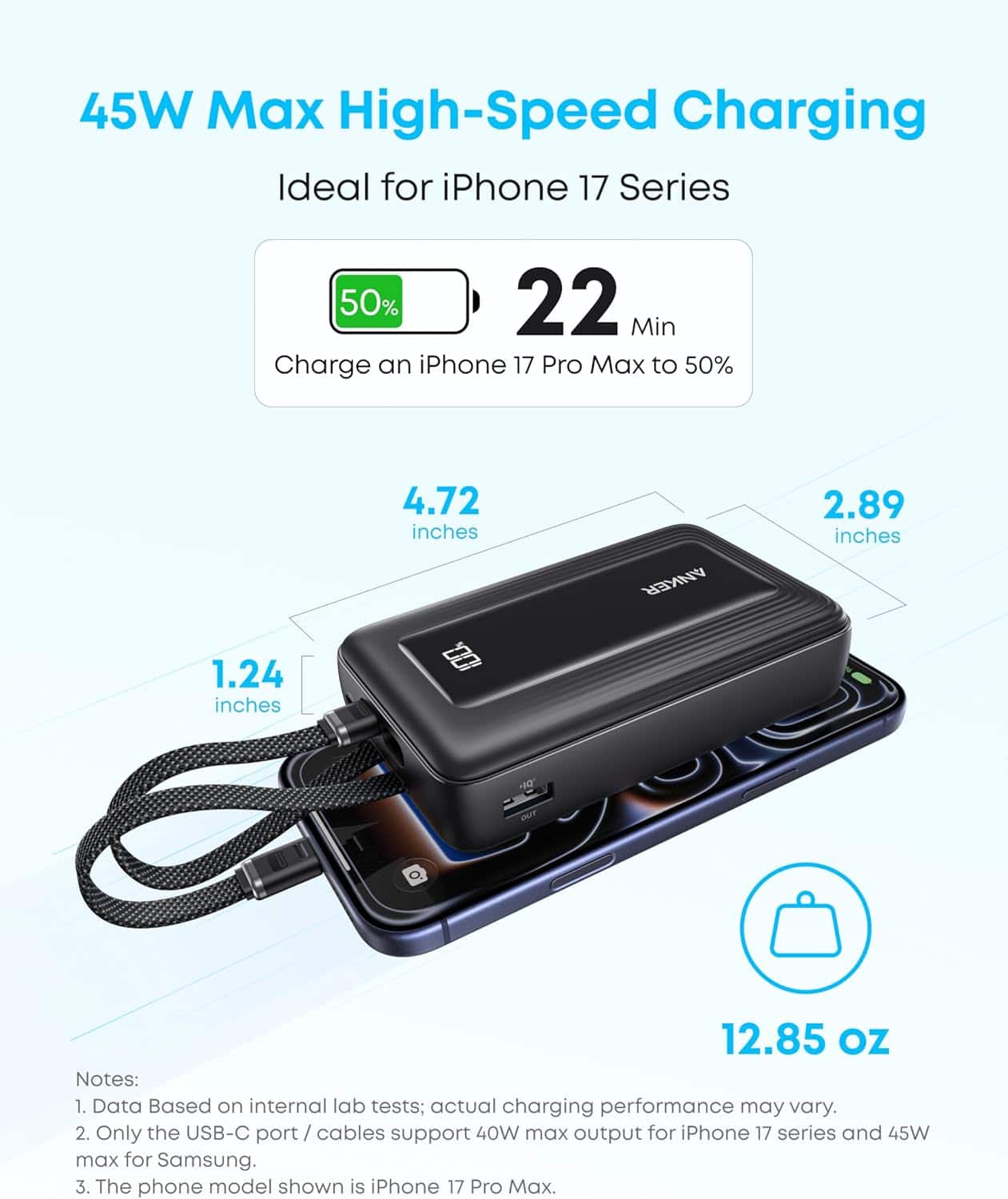 ANKER POWERBANK 20.000MAH 30W TYPE-C CABLE AND LIGHTNING CABLE ATTACHED A1681 - Image 3