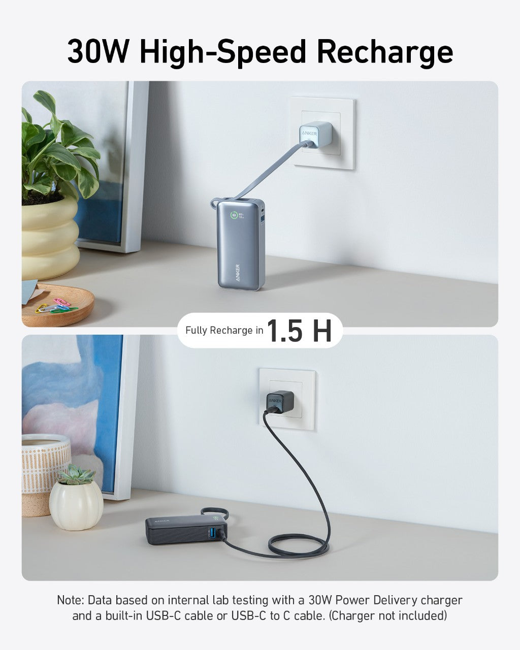 ANKER POWERBANK 30W BUILT-IN TYPE-C CABLE 10.000MAH A1259 - Image 5