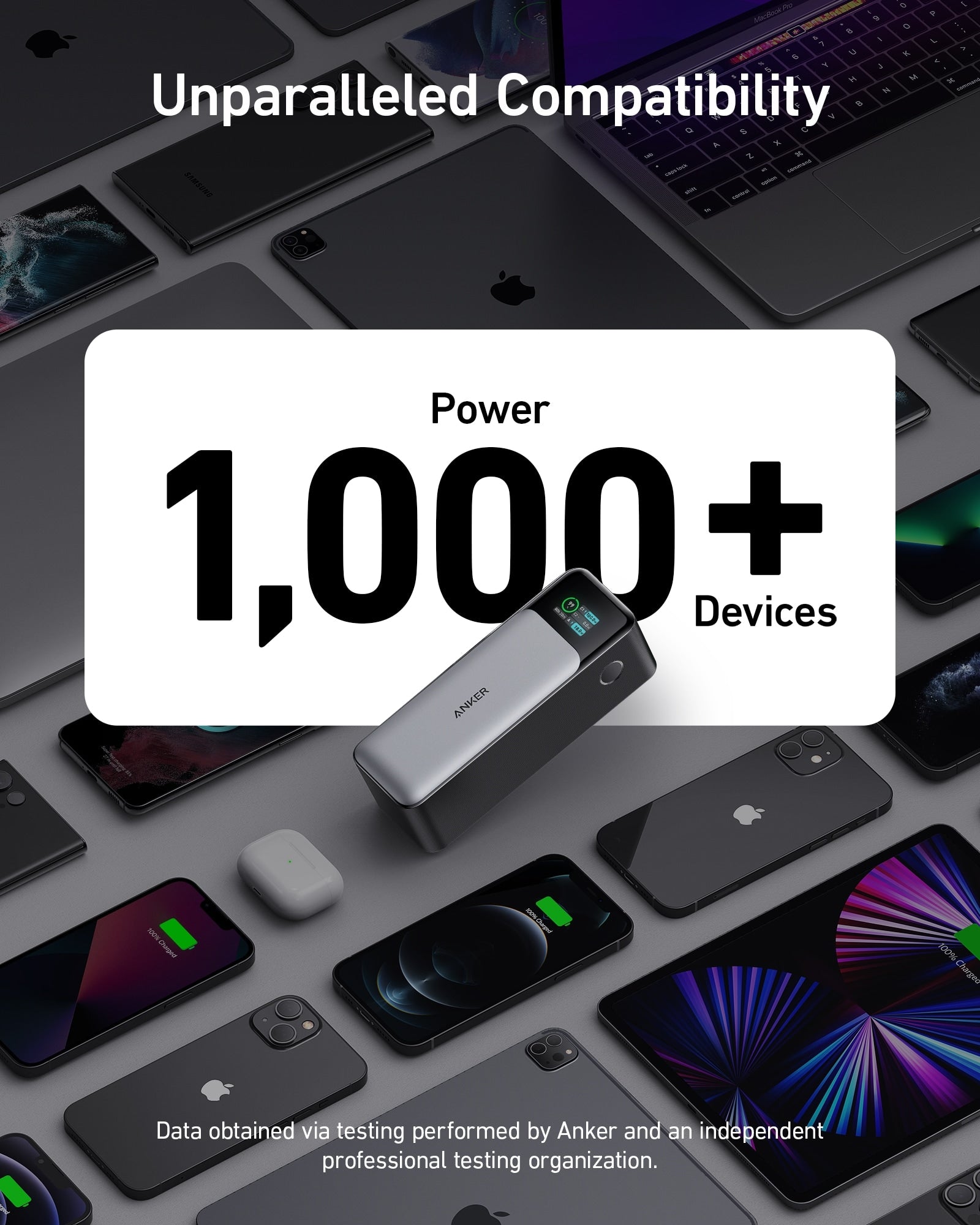 ANKER POWERBANK 24.000MAH 140W LED DIGITAL DISPLAY PD FAST CHARGE A1289 - Image 5
