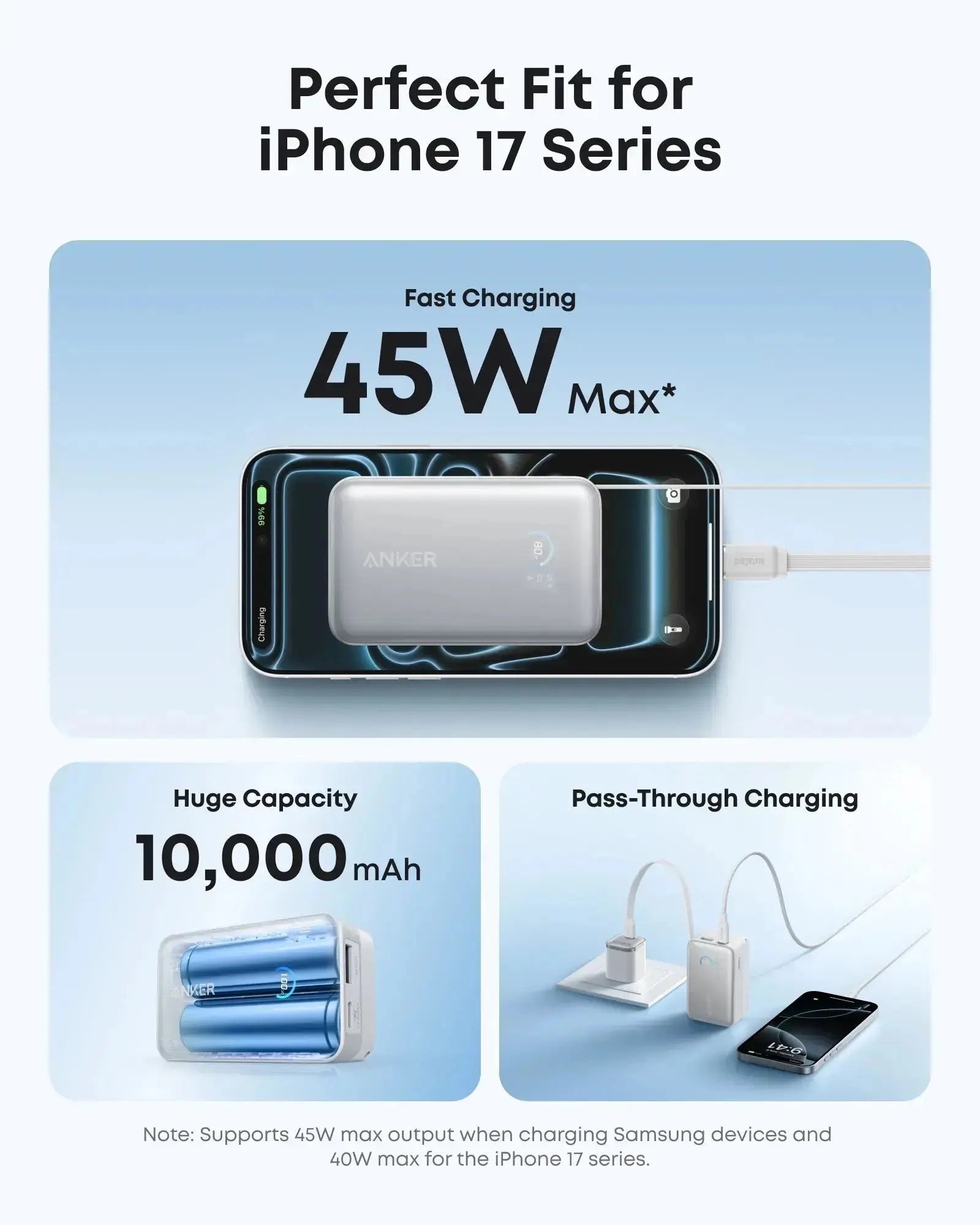 ANKER POWERBANK 10.000MAH 45W MINI WITH TYPE-C CABLE ATTACHED A1638 - Image 3