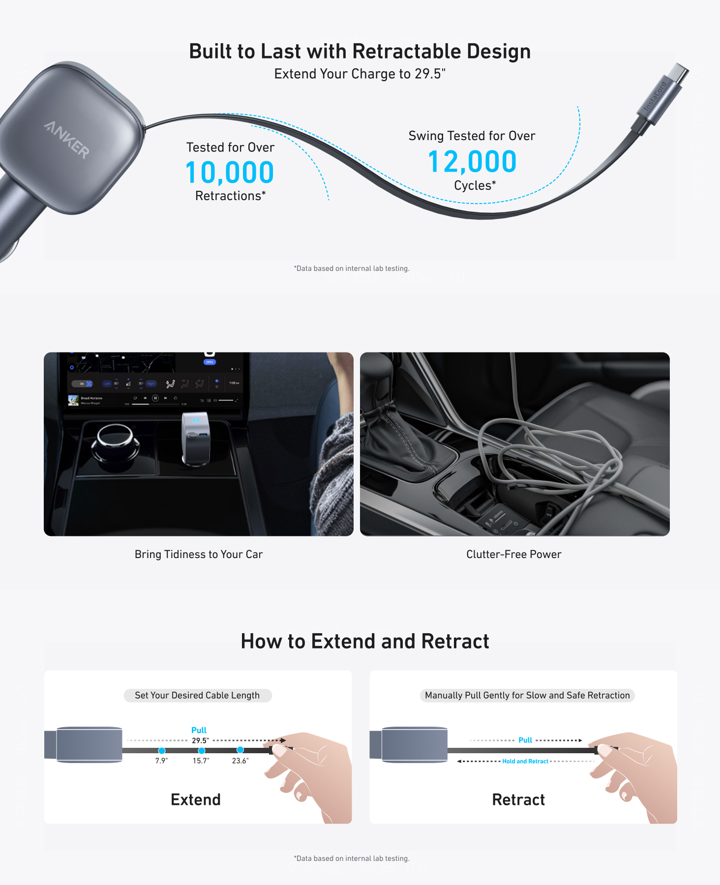ANKER CAR CHARGER 75W USB-C ATACHED CABLE A2738 - Image 6