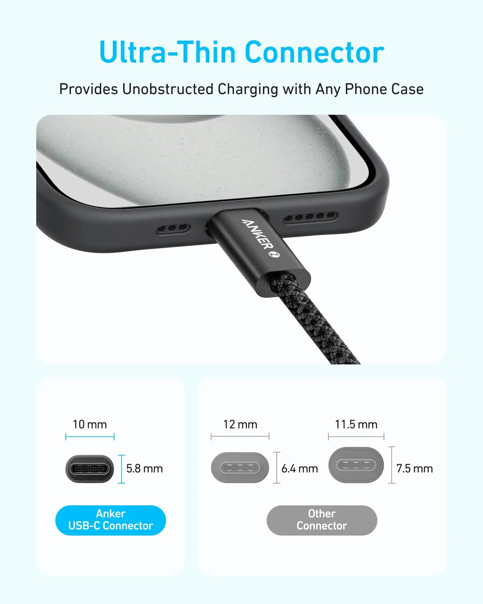 ANKER CABLE 240W C TO C A8060 - Image 3
