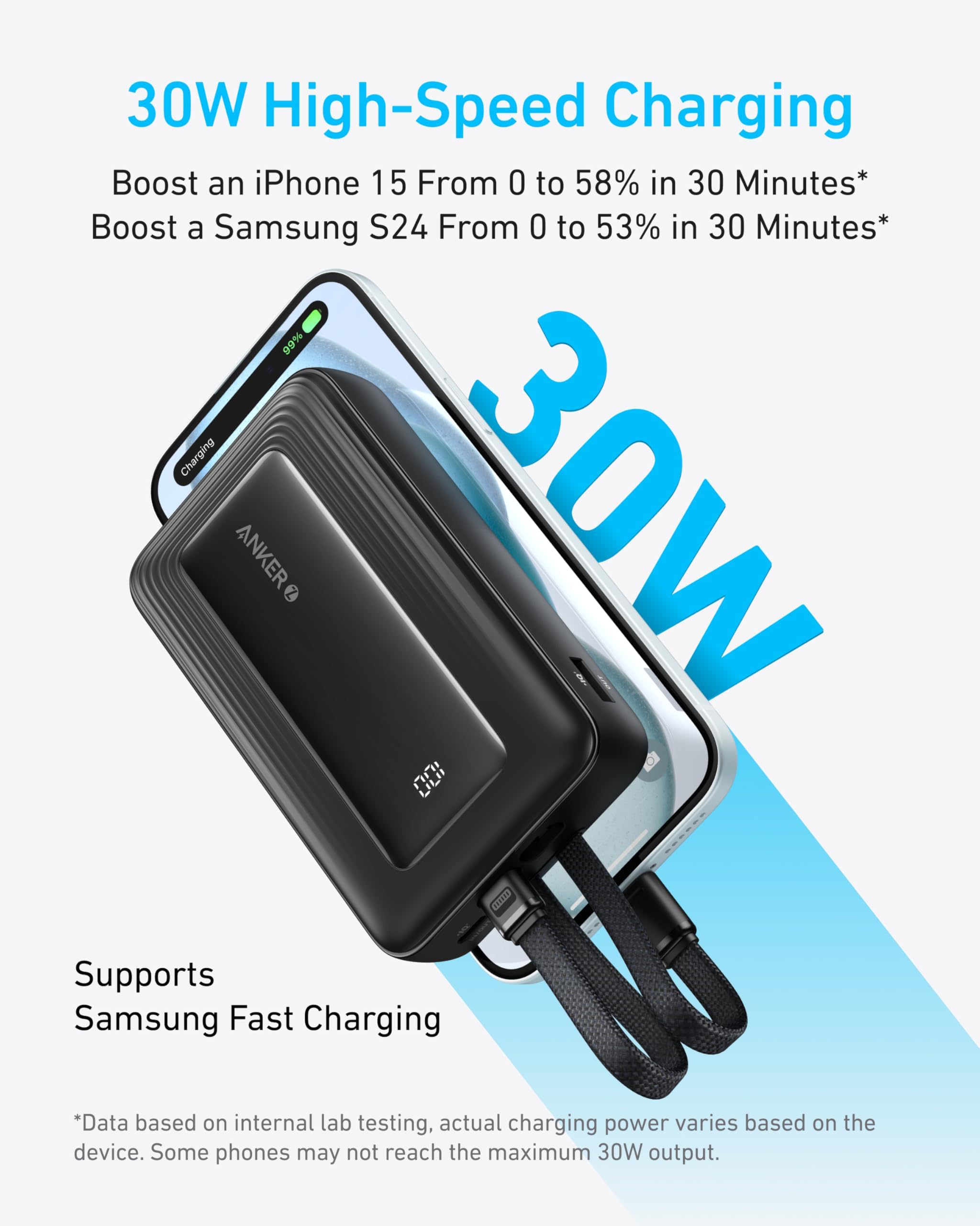 ANKER POWERBANK 20.000MAH 30W TYPE-C CABLE AND LIGHTNING CABLE ATTACHED A1681 - Image 2