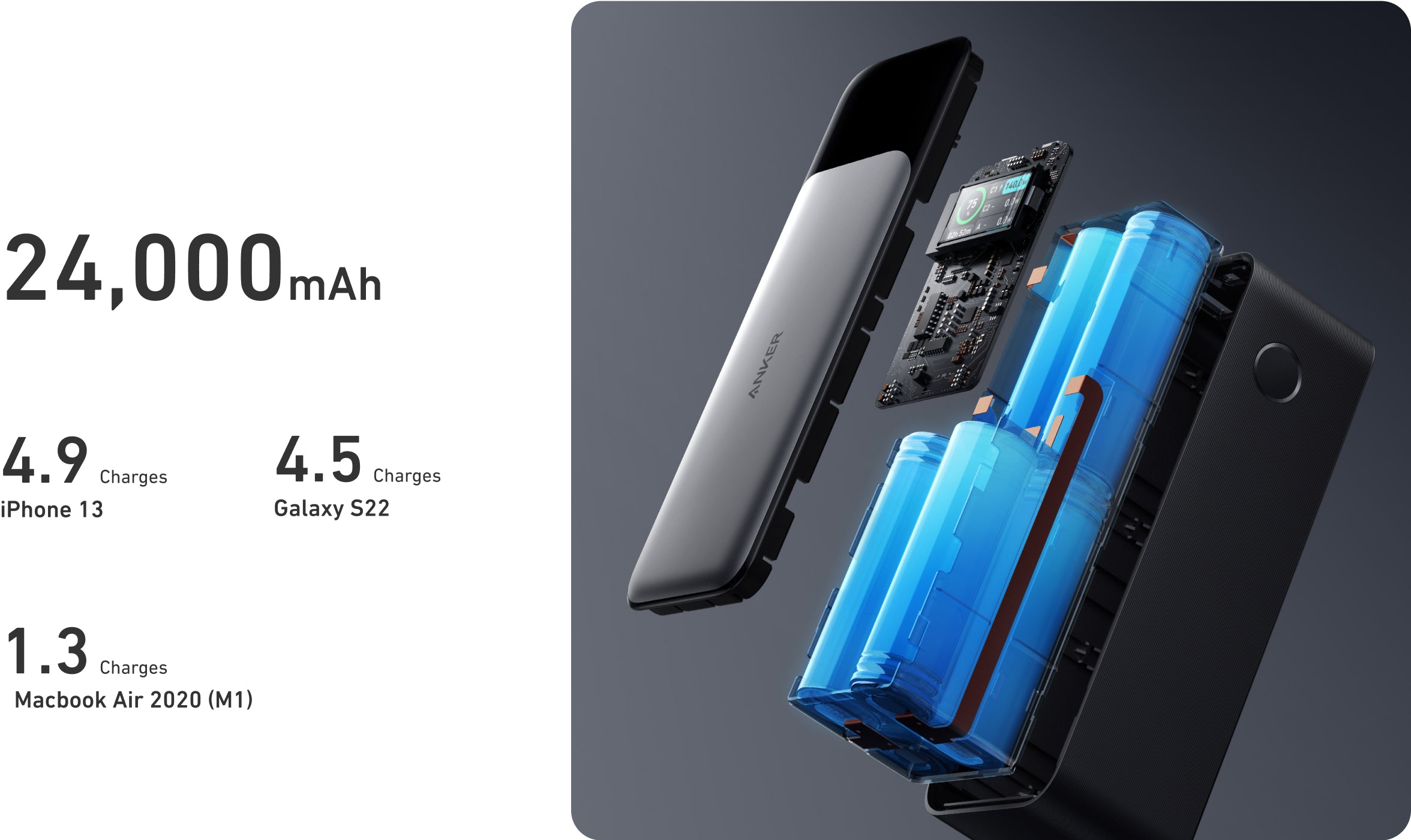 ANKER POWERBANK 24.000MAH 140W LED DIGITAL DISPLAY PD FAST CHARGE A1289 - Image 3