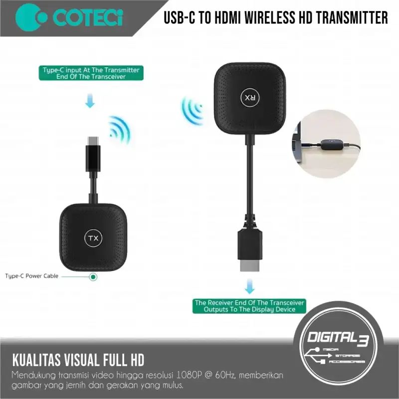 COTECI TYPE-C HDMI WIRELESS HD TRANSMITTER RECIVER KIT OF-050